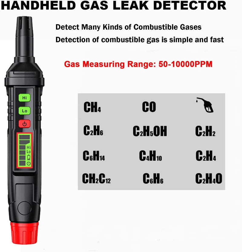 Portable Gas Leak Detector by salelink.co.nz