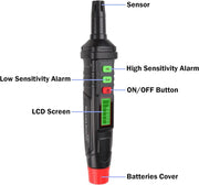 Portable Gas Leak Detector by salelink.co.nz