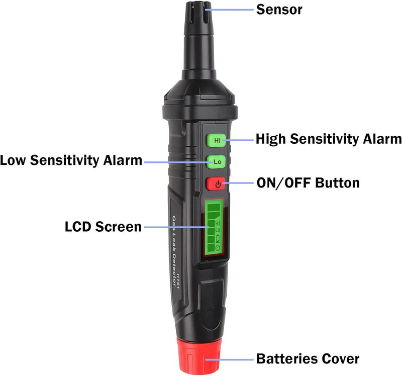 Portable Gas Leak Detector by salelink.co.nz