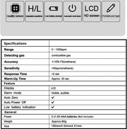 Portable Gas Leak Detector by salelink.co.nz
