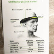 LED Head Torch Headlight Headlamp by salelink.co.nz