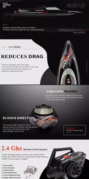 55km/h Brushless Motor High Speeds R/C Boat 2.4G w/ LED Light Water Cooling by dealonline.co.nz