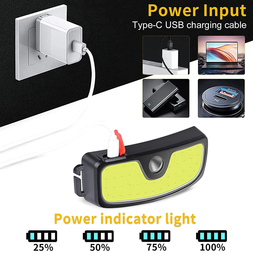 Powerful Headlamp Rechargeable COB LED Headlight Flashlight Outdoor Emergency Lantern Night Working Lights Camping Supplies - Action Outdoors Kiwi