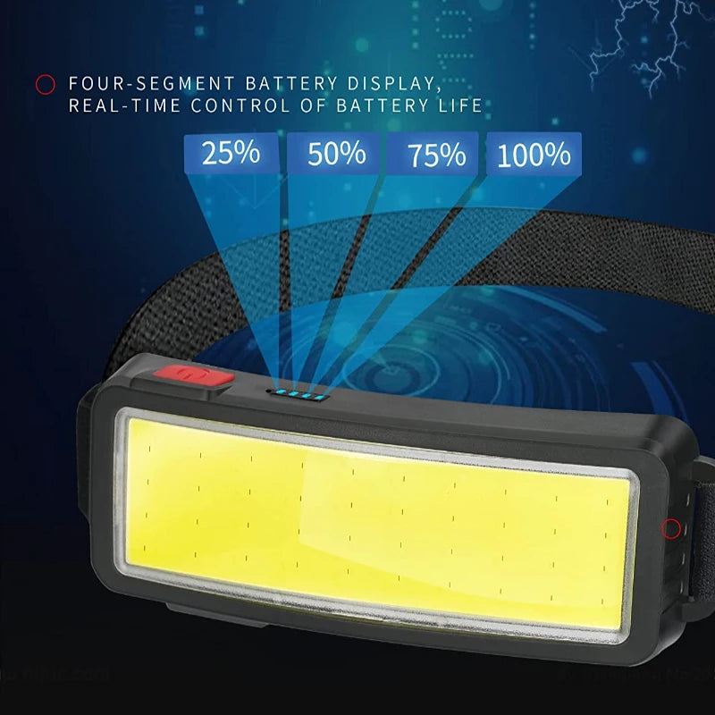 Powerful Headlamp Rechargeable COB LED Headlight Flashlight Outdoor Emergency Lantern Night Working Lights Camping Supplies - Action Outdoors Kiwi