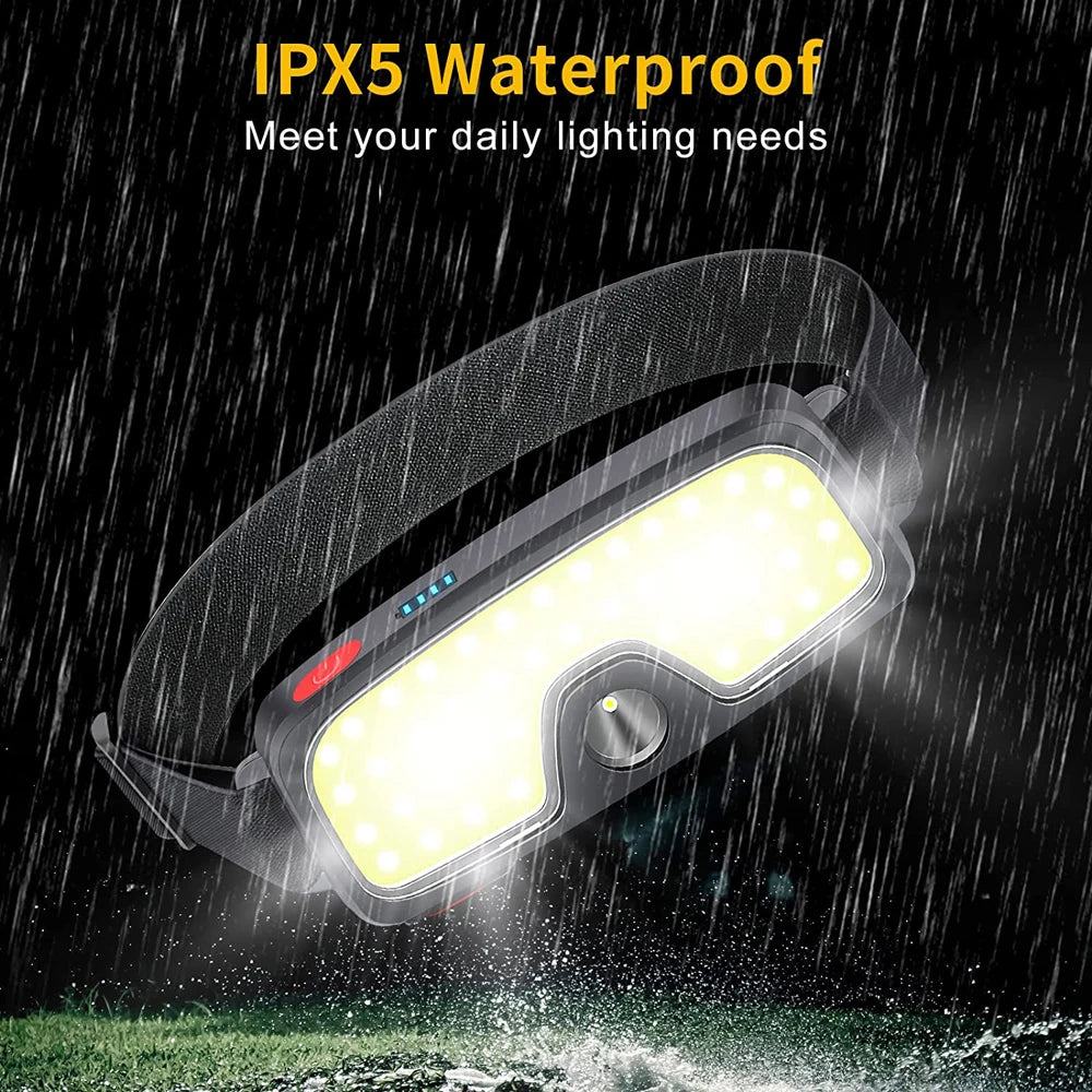 Powerful Headlamp Rechargeable COB LED Headlight Flashlight Outdoor Emergency Lantern Night Working Lights Camping Supplies - Action Outdoors Kiwi