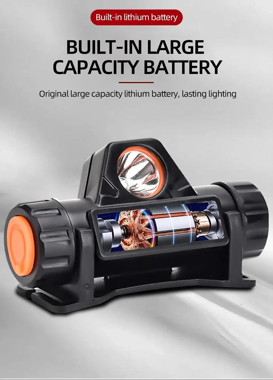 USB Rechargeable Portable Mini Powerful LED Headlamp Fishing XPE+COB Hunting Headlight Waterproof Super Bright Hunting Headlamp - Action Outdoors Kiwi
