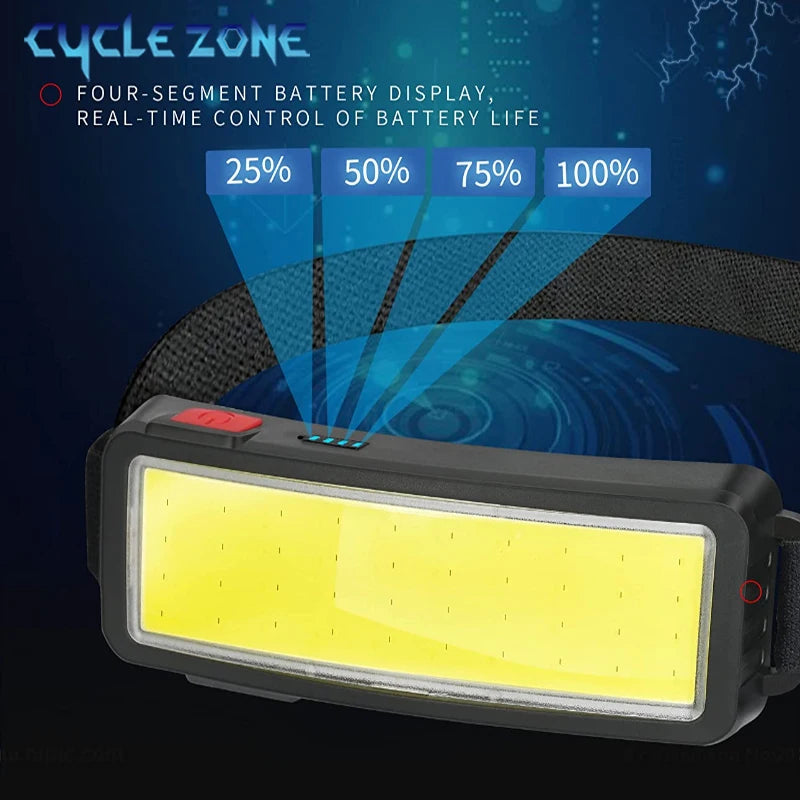 Powerful Headlamp Rechargeable COB LED Headlight Flashlight Outdoor Emergency Lantern Night Working Lights Camping Supplies - Action Outdoors Kiwi