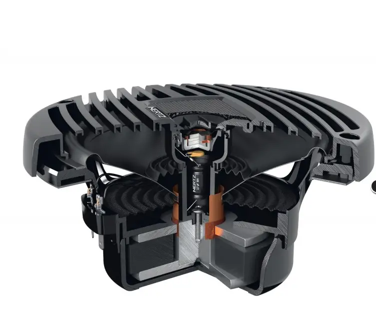 Hertz Audio - 6.5" Coax Speakers by Hertz