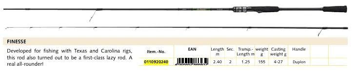 Balzer Fishing Rods Finesse 2.4m Spin Carbon 4-27G Cast Finesse 2.4m Spin Carbon 4-27G Cast