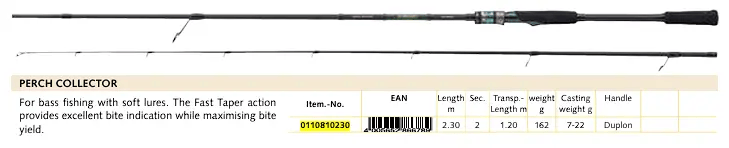 Balzer Fishing Rods Collector series Carbon 2.3m 7-22Gram cast weight Collector series Carbon 2.3m 7-22Gram cast weight