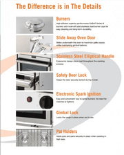 Force 10 - 3 Burner Premium Quality 26 Litre Oven features including burners, slide away door, stainless steel handle, and safety lock.