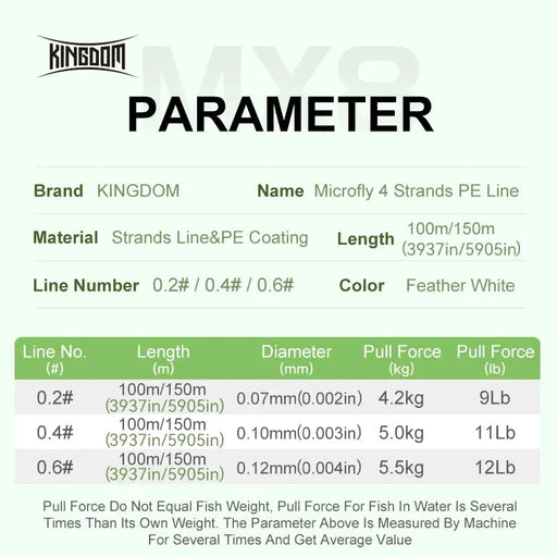 Desers Kingdom Micro Fly 100m 4 Strand Braided PE Japan Carp Fishing Line Set 0.12mm Kingdom Micro Fly 100m 4 Strand Braided PE Line 0.12mm