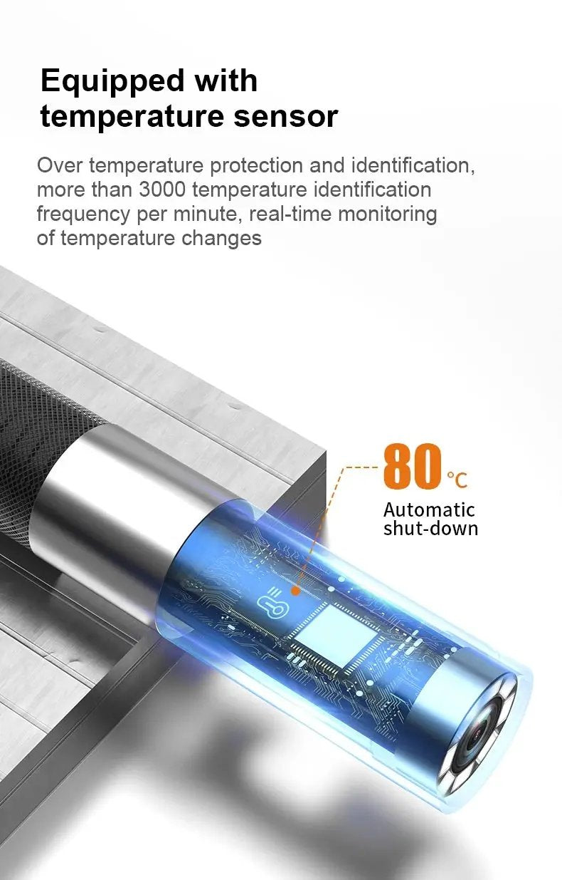 Endoscope Camera by salelink.co.nz