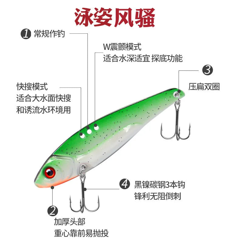 1Pcs 7g 10g 12g 14g Metal VIB Fishing Lure Vibration 3D Eyes Crank Lures Winter Sinking Hard Bait Swimbait Fishing Tackles - Action Outdoors Kiwi