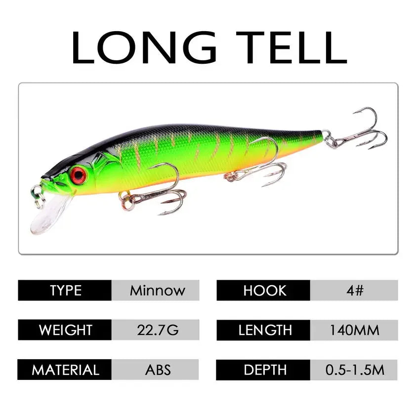 Aorace 1Pcs 14cm 21g Topwater wobbler 3D Eyes Fishing Lure Minnow Hard Bait 3 fish Hooks Crankbait Floating Fishing Tackle - Action Outdoors Kiwi