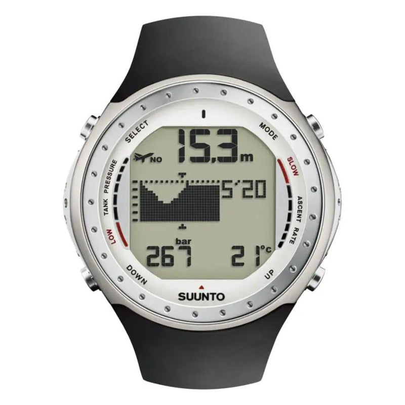 Hydrogel Screen Protector for Suunto D9 (Pack of 6) by That Watch Shop