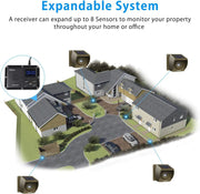 Solar Driveway Alarm Wireless Outdoor Motion Sensor & Detector Driveway Alert System by salelink.co.nz