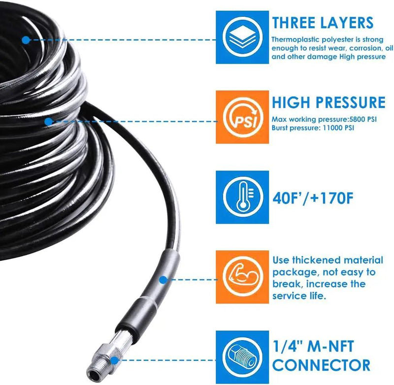 Sewer Jetter Nozzles Kit 30m Drain Cleaning Hose by salelink.co.nz