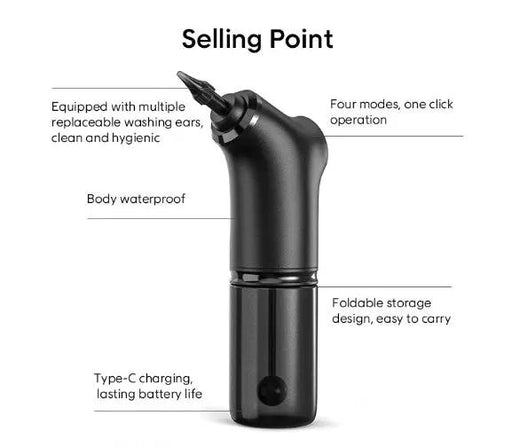 Electric Ear Wax Remover Spray Ear Cleaner Earwax Removal Kit by salelink.co.nz