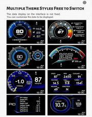 GPS+OBD2 Gauge Display by salelink.co.nz