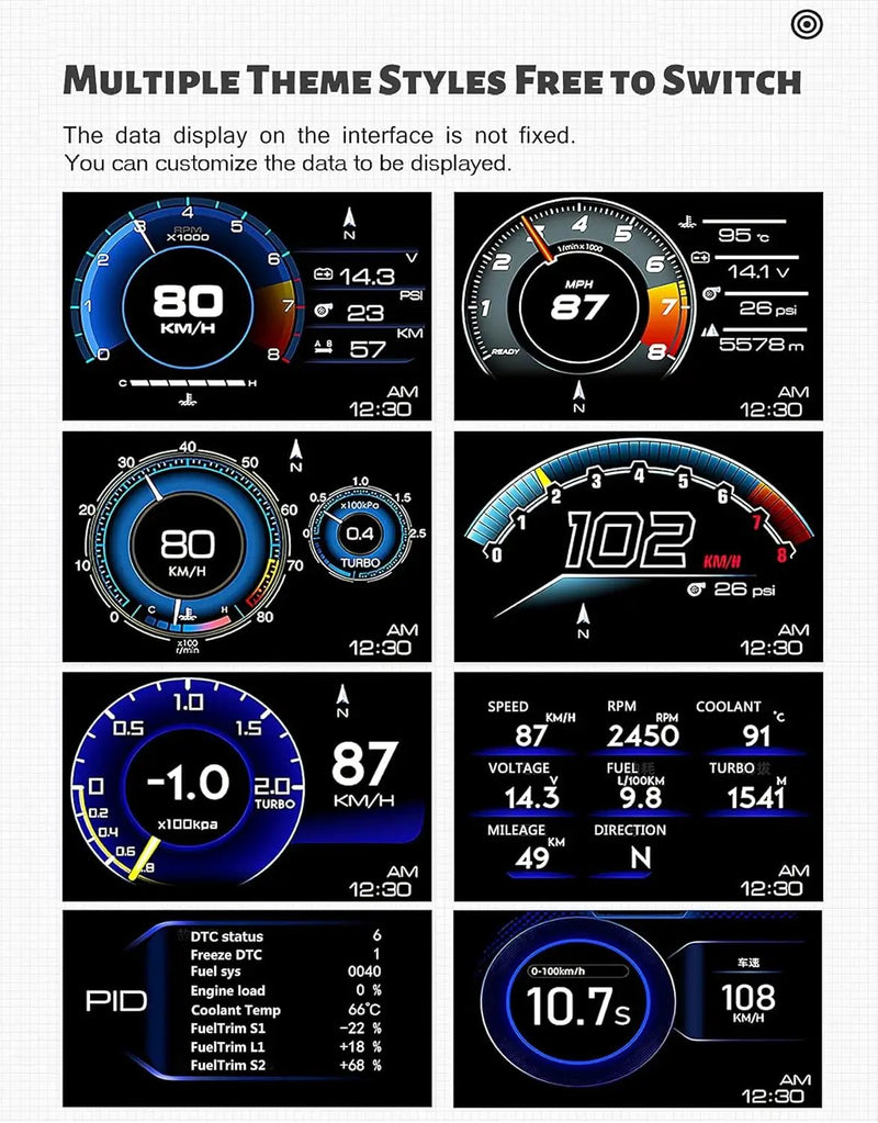 GPS+OBD2 Gauge Display by salelink.co.nz