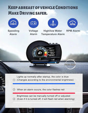 GPS+OBD2 Gauge Display by salelink.co.nz