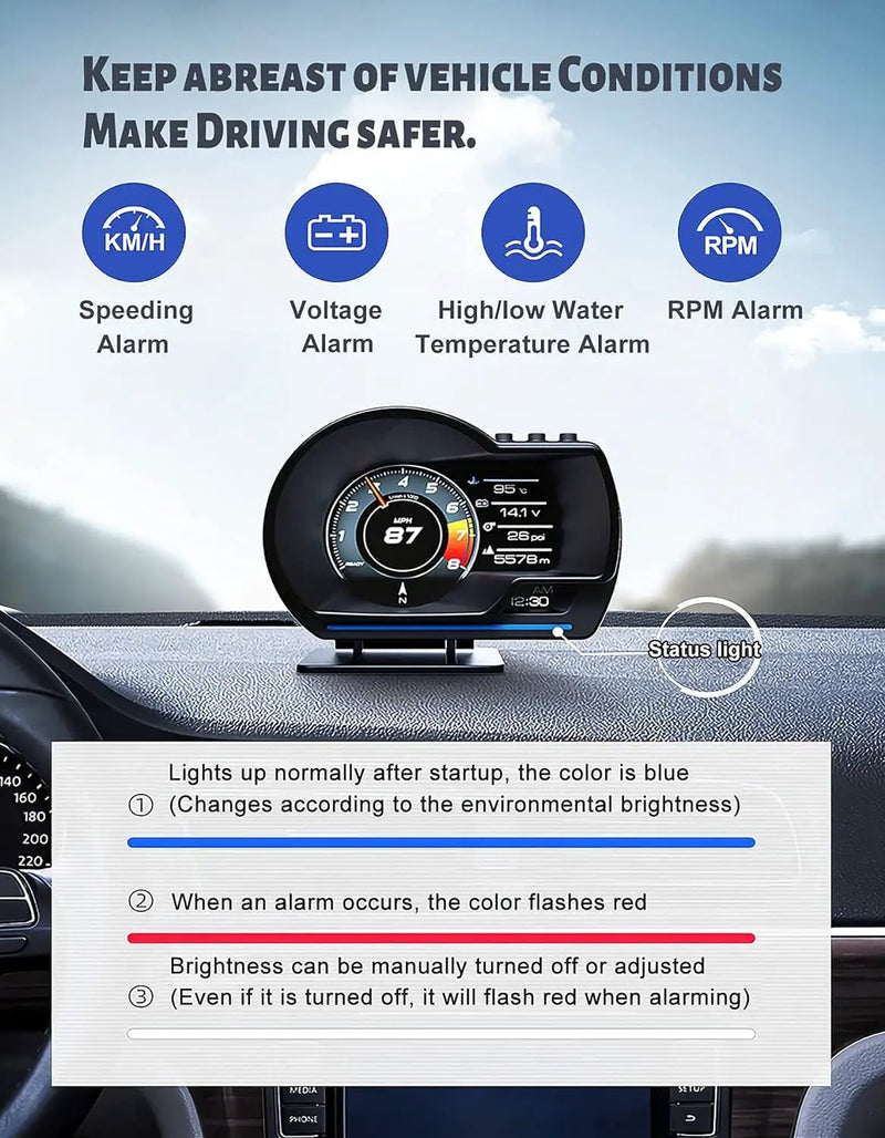 GPS+OBD2 Gauge Display by salelink.co.nz