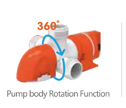 SEAFLO 1100GPH Bilge Pump Automatic Boat Marine Water Pump Low Profile 12V by salelink.co.nz