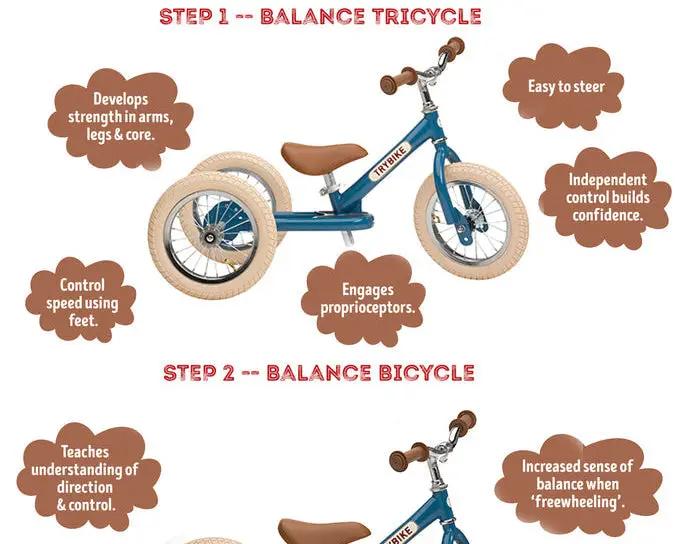 Blue Vintage Balance Bike & Trike – Trybike | Balance Bike NZ by Curious Moonbeam