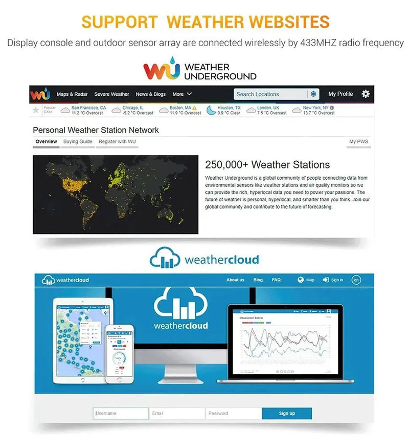 Wireless Weather Station by salelink.co.nz