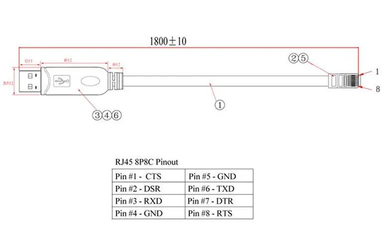 USB TO RJ45 Serial Console Cable Express Net Cable for Cisco Routers FTDI by salelink.co.nz