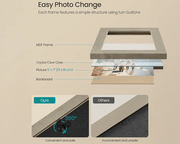 Photo Frames Set by The Shopsite