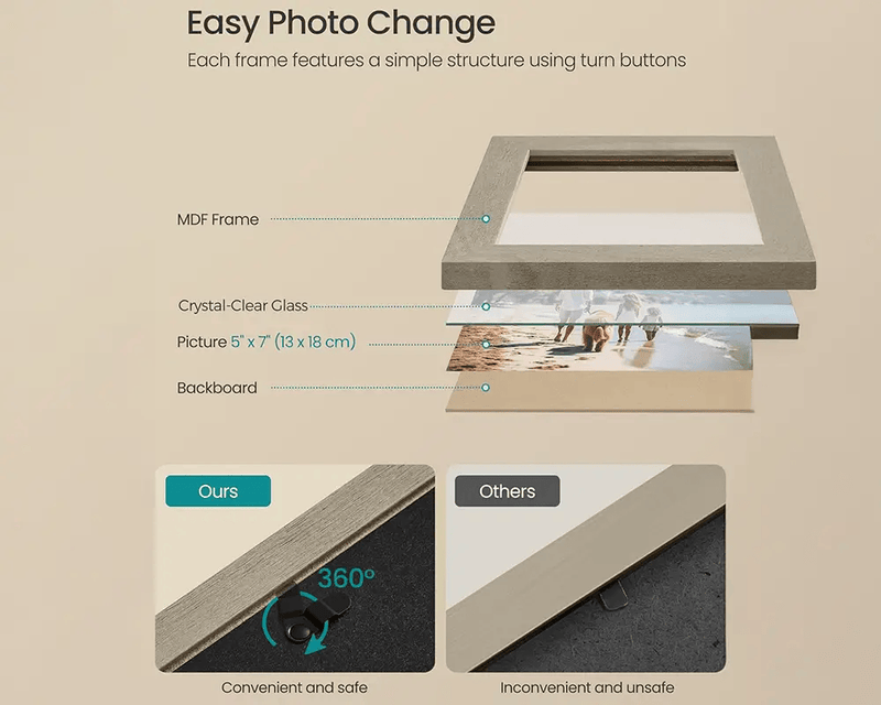 Photo Frames Set by The Shopsite