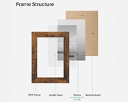 Photo Frames Set by The Shopsite