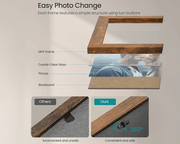 Photo Frames Set by The Shopsite