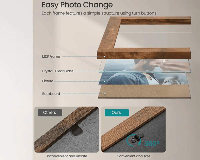 Photo Frames Set by The Shopsite