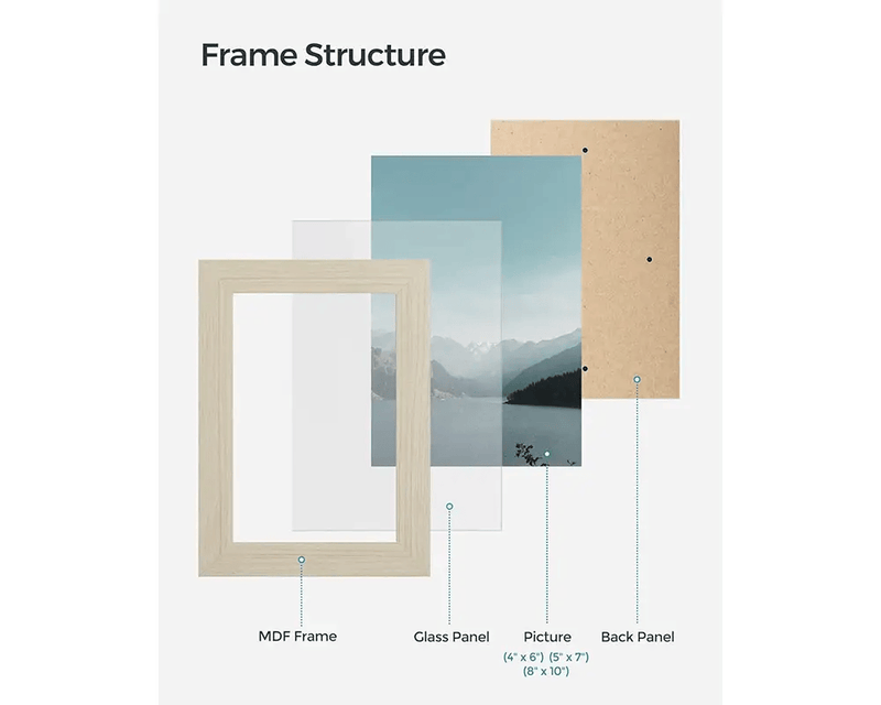 Photo Frames Set by The Shopsite