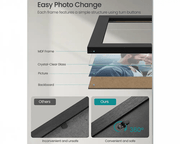 Photo Frame Set by The Shopsite