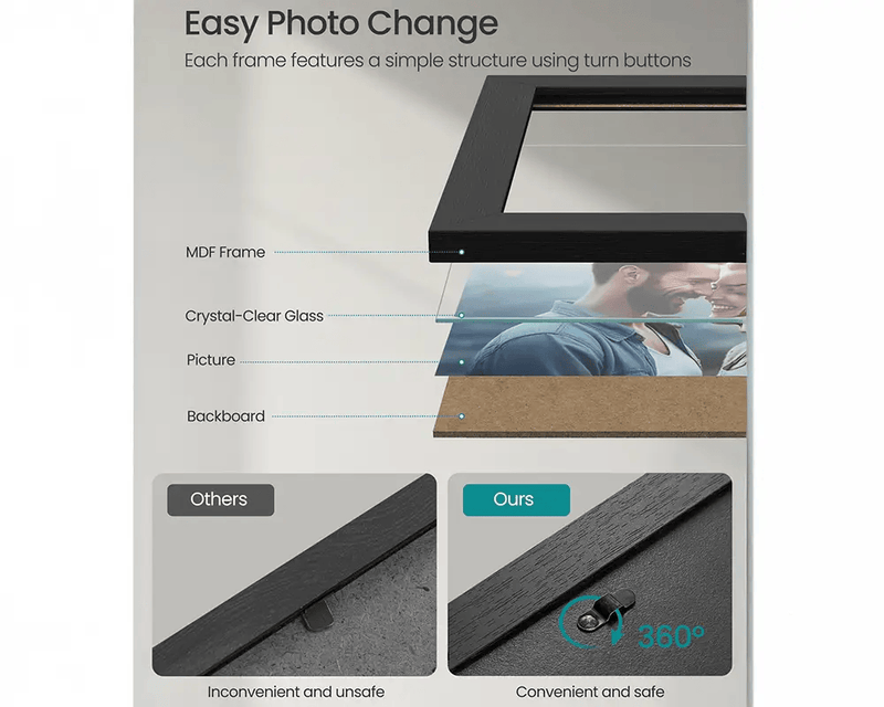 Photo Frame Set by The Shopsite