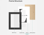 Photo Frame Set by The Shopsite
