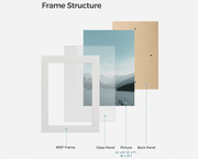 Collage Picture Frames Photo Frames Set 10 PCS by The Shopsite