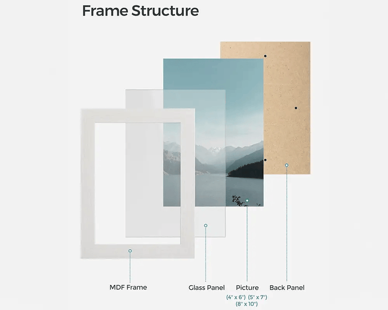Collage Picture Frames Photo Frames Set 10 PCS by The Shopsite
