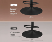 Bar Stools by The Shopsite