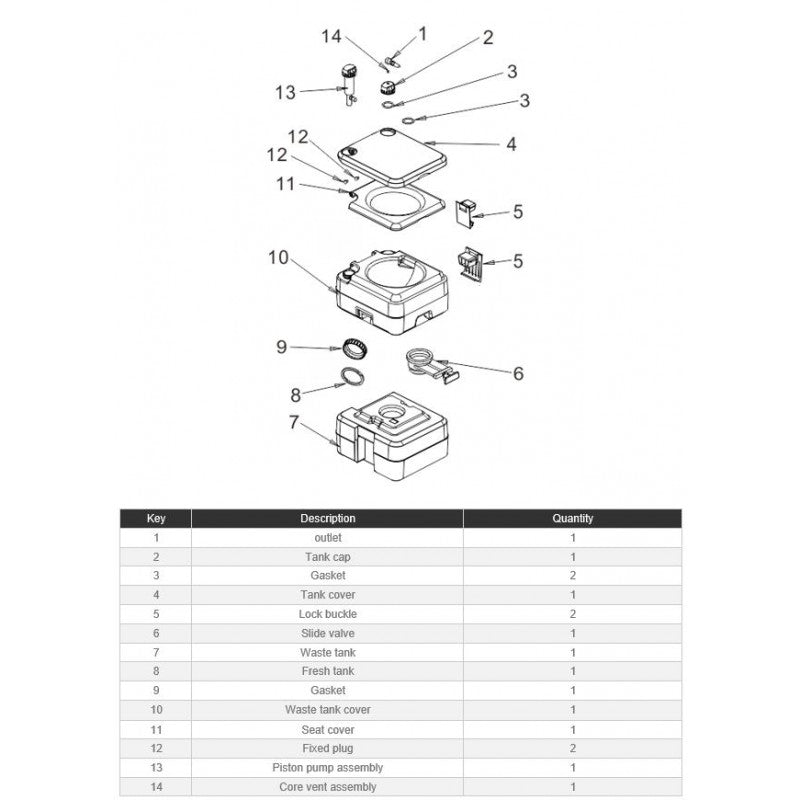 Illustration of parts for Portable Chemical Toilet - 20L, including tanks, valves, and assembly components.