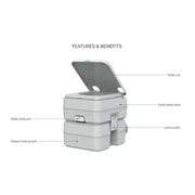 Portable Chemical Toilet - 20L diagram showing features including fresh water tank and waste holding tank.