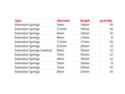 200pcs Spring Assortment Set by salelink.co.nz