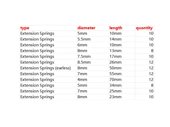 200pcs Spring Assortment Set by salelink.co.nz