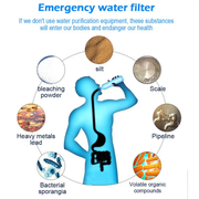 Portable Camping Hiking Mini Water Filter Straw Purifier by salelink.co.nz