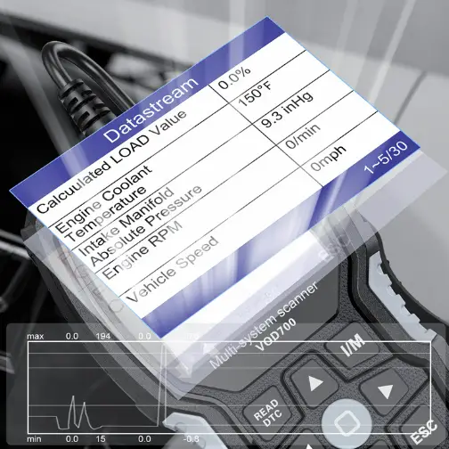 OBD2 Scanner ANCEL VOD700 by salelink.co.nz