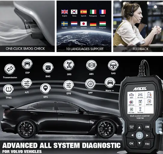 OBD2 Scanner ANCEL VOD700 by salelink.co.nz